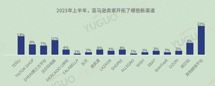 年终旺季如何安心收款？ 德意志银行账户上线，iPayLinks用户收付款体验再优化！