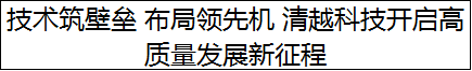 技术筑壁垒 布局领先机 清越科技开启高质量发展新征程