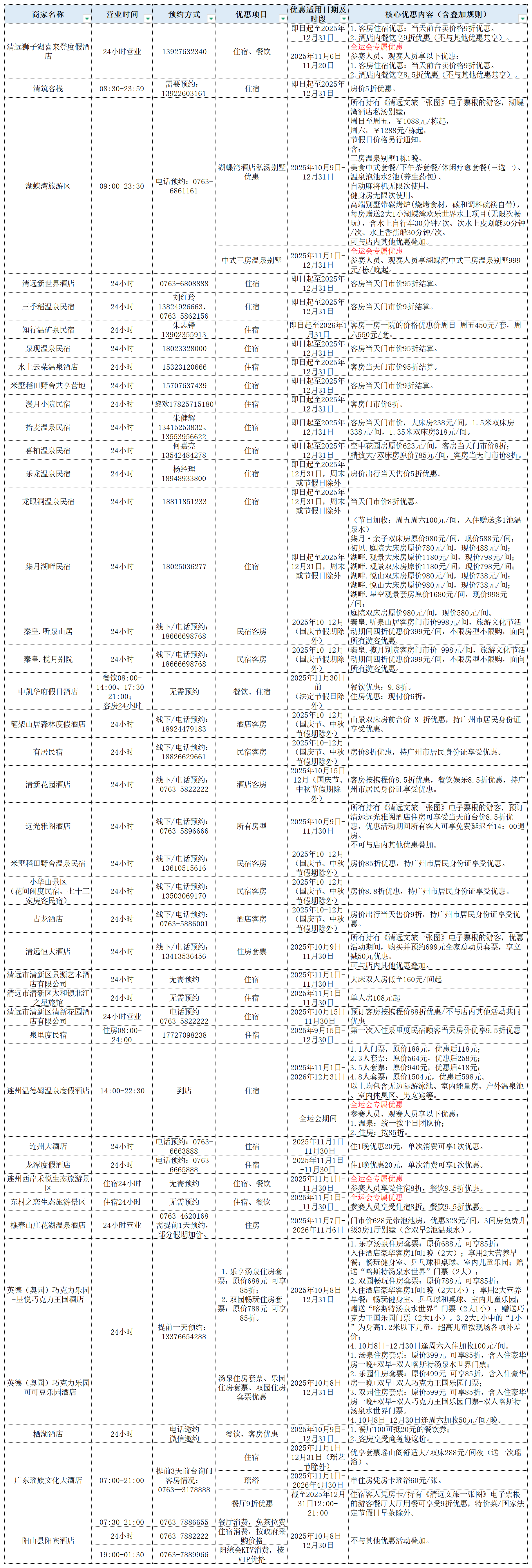 1762334495252660.png 15-住宿优惠.png