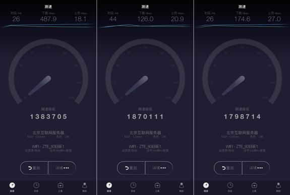 中兴5G随身WiFi U60 Pro体验：重新定义移动网络体验