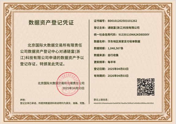 中城万企首单数据资产证书落地 GBC模式激活县域经济新动能