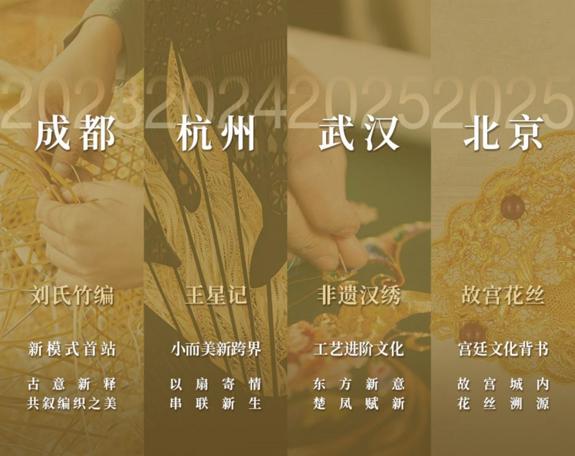时尚中国，荣耀东方 | 潮宏基珠宝连续22年上榜《中国500最具价值品牌》