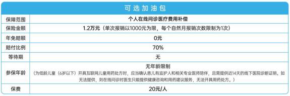 惠民初心六载未改，产品升级暖心归来  2025“潮州市民保”今日上线